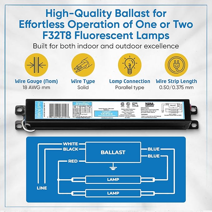 ICN4P32N 120-277V 50-60Hz Input Frequency Solid Wire Type Instant Start Centium Electronic Fluorescent Ballast for 4 F32T8 Lamp Type Indoor/Outdoor Use with Automatic Restart Ballast Box 10 Pack