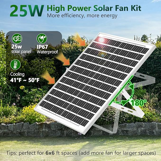 25W Solar Fan for Chicken Coop with Battery Solar Exhaust Fan for Shed &amp Greenhouse 3 Modes Controller (Continuous/Timer/Motion Sensor) Solar Powered Fan for Intake or Exhaust Vent Cooling (Bla
