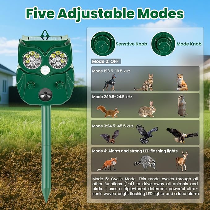 2 Pack Ultrasonic Animal Repellent Outdoor Deer Repellent Outdoor Solar Deer Repllent Devices Animal Deterrent Scare Raccoon Cat Rabbit Dog