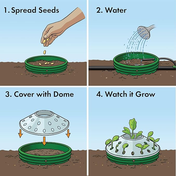 Outdoor Germination and Grow Kit with Greenhouse Domes - Direct Water and nutrients to Roots Protect Seeds and Seedlings 4 Sets Green Made in The USA