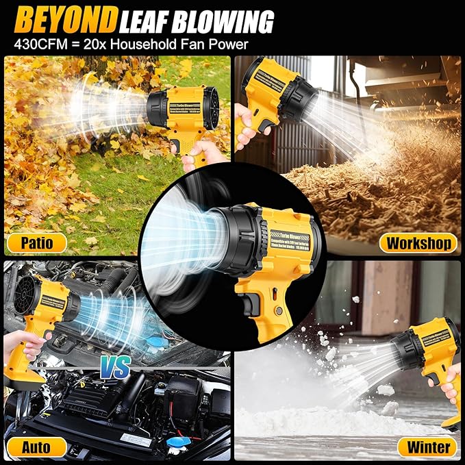 Cordless Leaf Blower Compatible with for DeWalt 20V Battery Mini Handheld Blower with 125MPH 430CFM Power Lightweight Air Blower for Garage Lawn &amp Home Use (Battery Not Included)