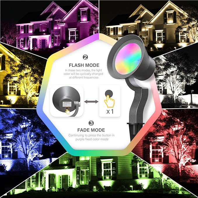 GOODSMANN Low Voltage RGBW Landscape Spotlight Lights 12W 9 Color LED Changing Outdoor Landscape Lighting Bronze 12V Tree Light &amp Wall Wash Light for Yard &amp Garden Festive Decorative Light