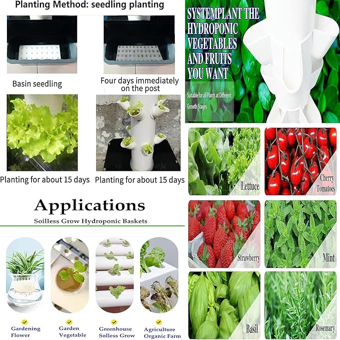 45 Hole Hydroponic Grow for Indoor hydroponic Growing of Fruits and Vegetables - Aeroponic Tower Adapter - 1 Piece (A)