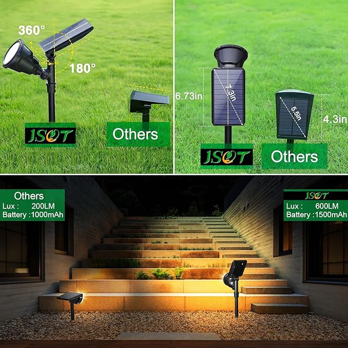 JSOT 600 Lumen Bright Solar Lights Outdoor WaterproofSolar Powered Landscape Spotlights Solar Walkway Lighting for Backyard Garden Pathway Driveway Path Wall Patio Decor Warm White 4 Pack
