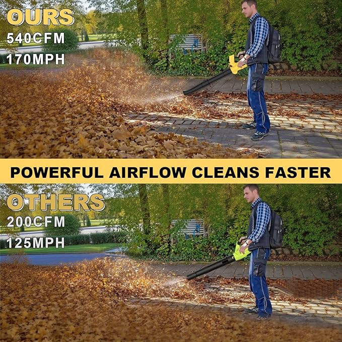 Cordless Leaf Blower with Battery and Charger 540 CFM/170 MPH Electric Blower Cordless 2 X 4.5Ah Lightweight Battery Operated Leaf Blower for Patio Cleaning Lawn Care Debris and Dust