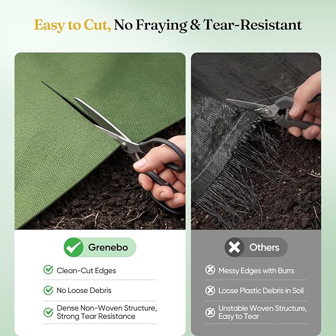 Weed Barrier Fabric Heavy-Duty Non-Woven Breathable &amp Permeable No-Fraying &amp Easy to Cut and Install Landscape Fabric for Vegetable Garden Flower Beds 4 ft x 50ft 1 Pack