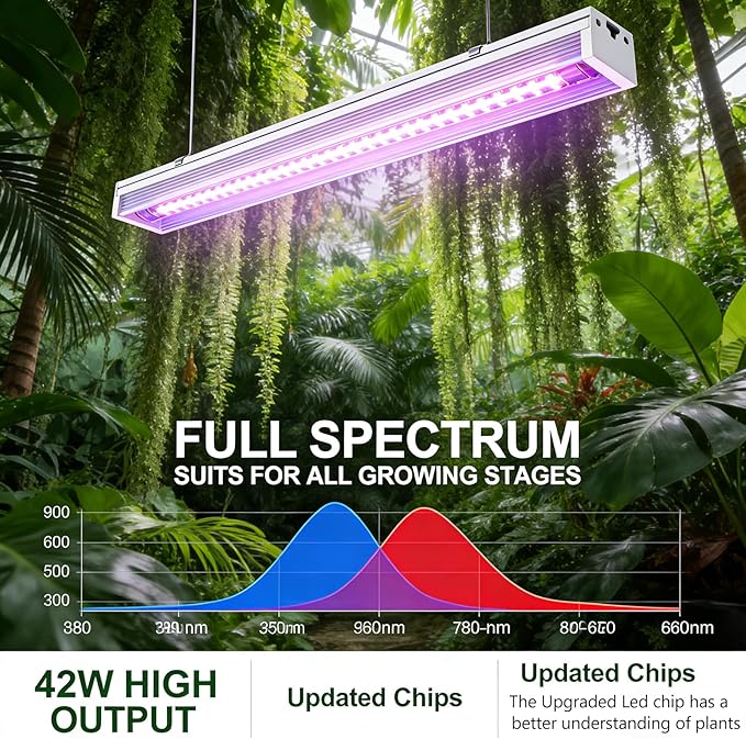 Grow Lights for Indoor Plants Full Spectrum LED Grow LightPlant Light for Indoor Plants252W(6x42W 1400W Equivalent) 4ft Linkable DesignGreenhouse6 Pack Pink