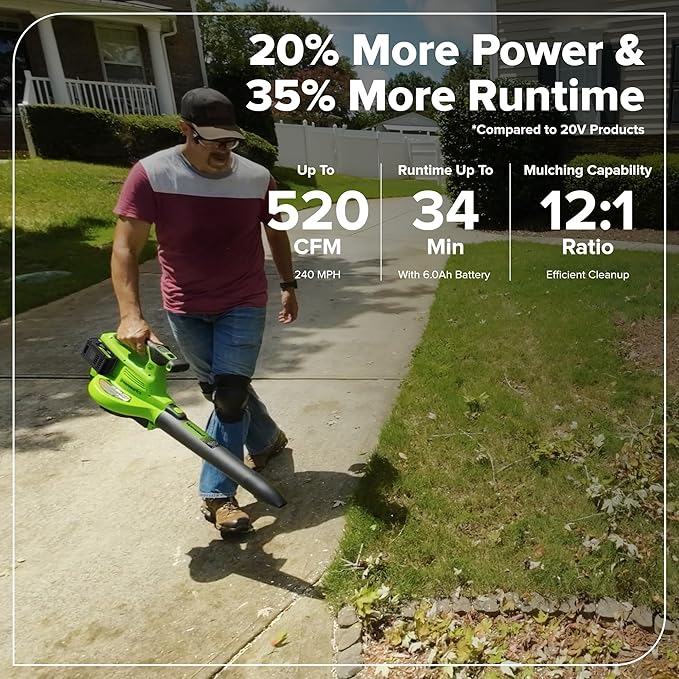 Greenworks 48V (24V x 2) 3-in-1 Brushless Blower Vacuum Mulcher (520 CFM / 240 MPH) Powerful for Yard Lawn Patio and Driveway Cleanup Includes (2) 6.0Ah Batteries and 100W Fast Charger