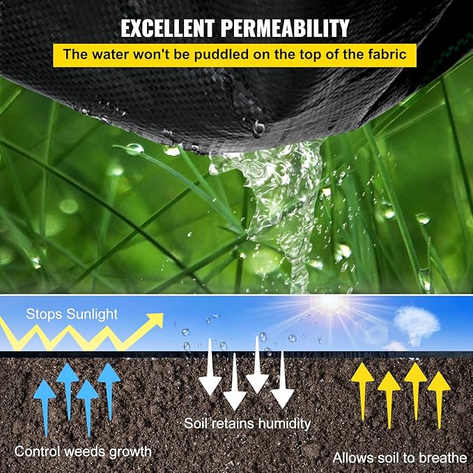 Happybuy 6.5FTx330FT Premium Weed Barrier Landscape Fabric Heavy Duty 3.2OZ Woven Weed Control Gardening Mat High Permeability Good for Flower Bed Geotextile Fabric Driveway Fabric Ground Cover