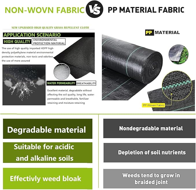 Heavy Duty Weed Barrier Landscape Fabric 3.2OZ Non Woven Geotextile Fabric Weed Blocker FabricLayered Weed Control Mat for Gardening Landscaping &amp Ground CoverBlack (3x180FT)