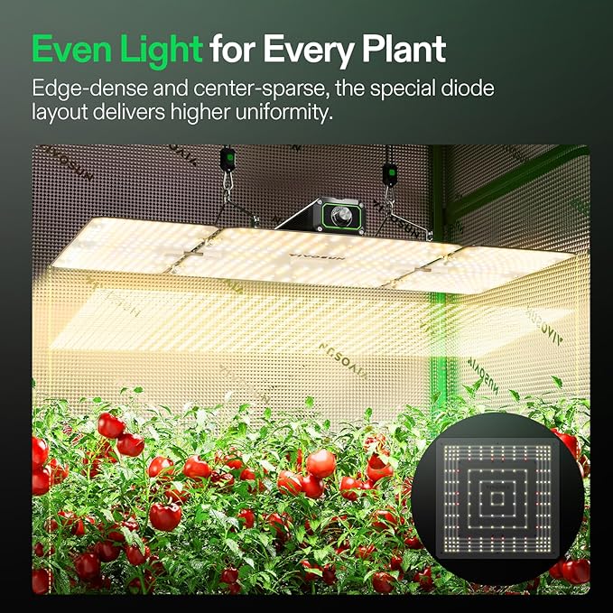 VIVOSUN LumaLight 200W LED Grow Light Full Spectrum Plant Light Smart Dimmable &amp High PPFD for Indoor Plants Seedling Vegetables Bloom Fits 2×4/3×3 Grow Tents