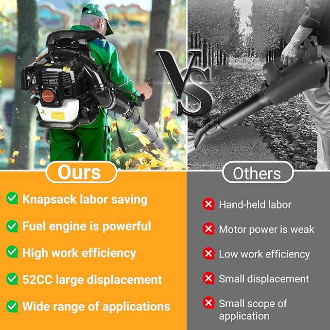 Backpack Leaf Blower 52CC 2-Stroke Gas Powered Leaf Blower 550CFM 1.25KW Air-Cooled Power Blower Snow Blower for Lawn Care Yard Dust Debris (Black)