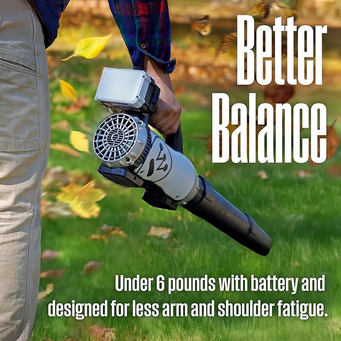Westinghouse Cordless 20V Leaf Blower with 4Ah Battery and Charger 350 CFM and 110 MPH Max Airspeed 2 hr. Charge Time with Variable Speeds