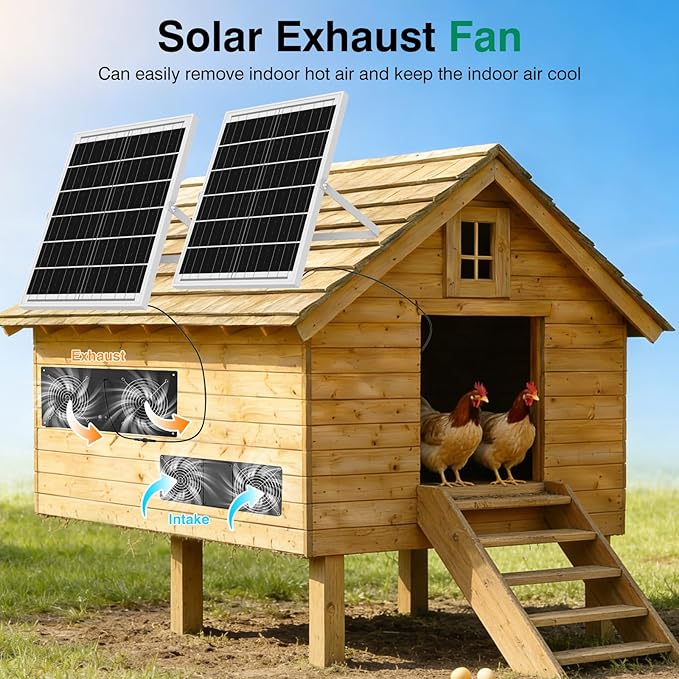 40W Solar Powered Exhaust Fan with 18000mAh Battery &amp Timer 3500RPM High-Speed Waterproof Ventilation Fan for Chicken Coop Greenhouse Shed Pet House &amp Window
