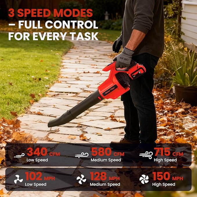 Cordless Leaf Blower for Milwaukee M18 Battery (Tool Only) – Powerful Brushless Motor Delivers Up to 715 CFM &amp 150 MPH 3-Speed LED Display Control Lightweight Design for Yard Lawn Driveway Sn