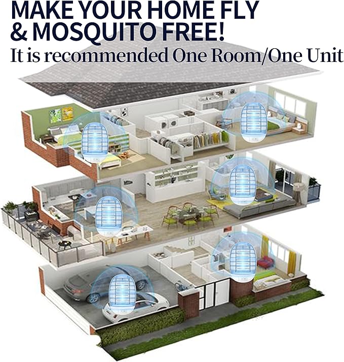 6 Packs Bug Zapper Indoor Fly Traps for Indoors Insect Traps for Home Mosquito Killer for Kids &amp Pets Home Kitchen Bedroom Baby Room Office-15