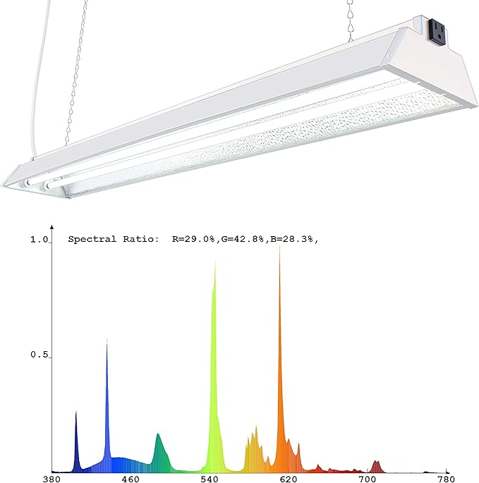 Durolux DL842N T5 4-foot 2 Fluorescent Lamps Grow Lighting System with 10000 Lumens and 6500K Full Sunlight Spectrum and Low Profile 7 Wide Reflector