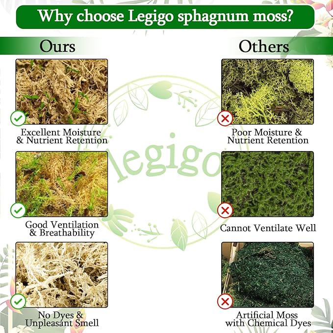 Legigo 2.2lb Natural Sphagnum Moss for Plants 40QT Long Fiber Orchid Moss Potting Mix Dried Sphagnum Moss for Plants Indoor Orchid Repotting Succulent Carnivorous Plants Terrarium and Reptiles