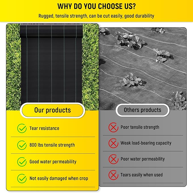 Doniks 6x300ft Driveway Fabric3.5OZ Commercial Heavy Duty Weed Barrier Fabric Garden Landscape FabricFrench Drain Fabric for Erosion ControlLandscape FabricWeed BarrierConstruction Projects