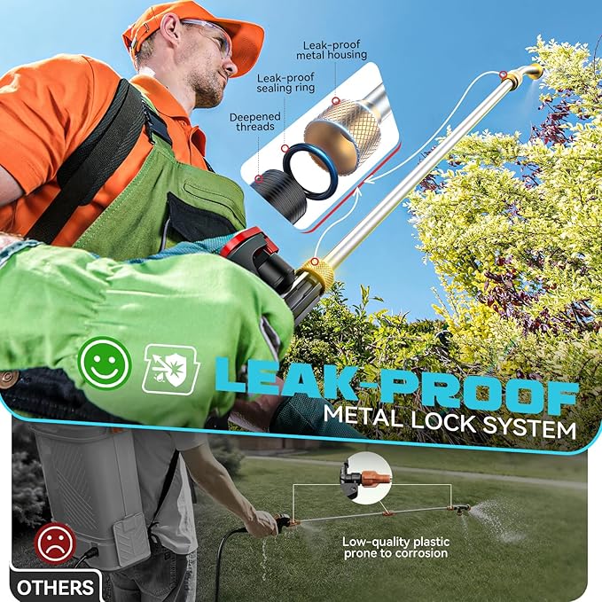 Battery Backpack Sprayer Compatible with Makita 18V Battery (Tool Only) 4.2 Gallon with Auto Mixer 0–100PSI Adj Leak-Proof Metal Telescopic Wand 42 6 Nozzles Ergonomic Strap–Lawn Garden Sprayer