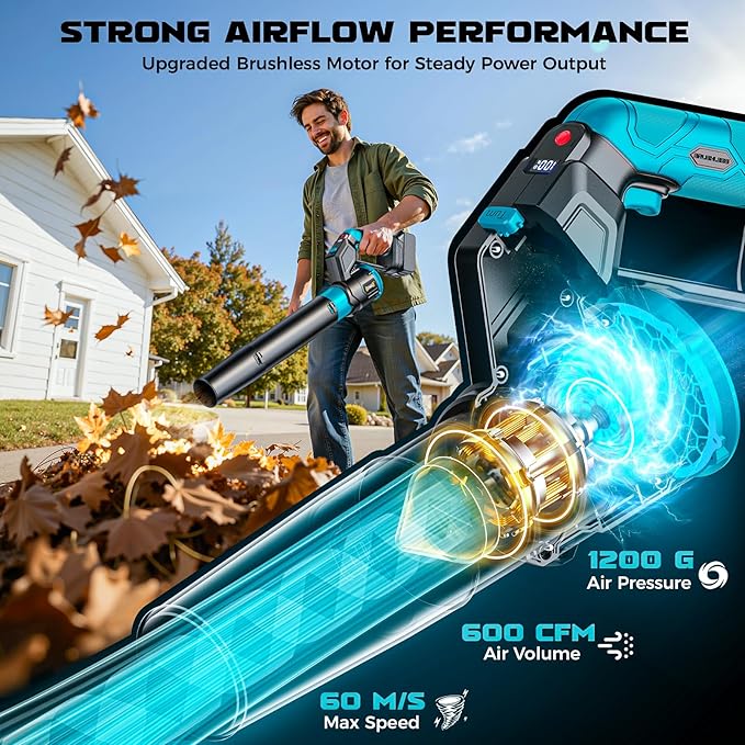 180° Rotated Leaf Blower Compatible with Makita 18V 600 CFM Handheld Leaf Blowers Cordless 3-Speed Brushless Motor Lightweight Blower for Lawn Care Yard Garden Patio (No Battery)