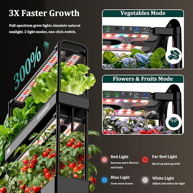 60-Pod Hydroponics Growing System Large Vertical Hydroponic Garden with Smart Full-Spectrum Grow Lights Auto Circulating Water Mobile Indoor Gardening System for Herbs Vegetables &amp Fruits