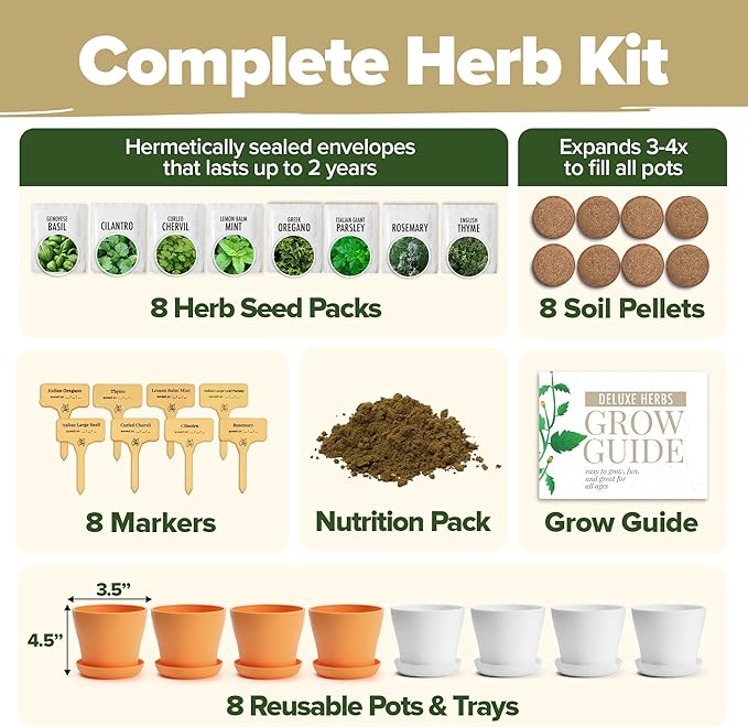 HOME GROWN Gift Herb Kit – 8 Herb Seeds Set with Basil Cilantro Mint &amp More Complete Indoor Grow Kit for Kitchen Gardening Gifts for Women &amp Men Ideal for Cooking &amp Home Décor