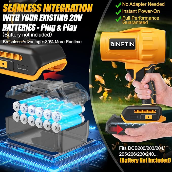 Brushless Cordless Leaf Blower Compatible for DeWalt 20V Battery(Tool Only) 125MPH 430CFM Variable Speed Turbo Blower Lightweight Handheld Blower for Lawn Garage Snow Patio