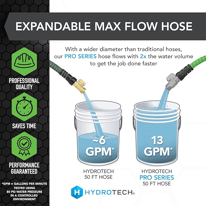 HydroTech 50 ft Expandable Garden Hose - Pro Series 2x Max Flow 3/4 No-Kink Flexibility Lightweight Hose for Lawn Garden Car Washing Deck and Patio Cleaning