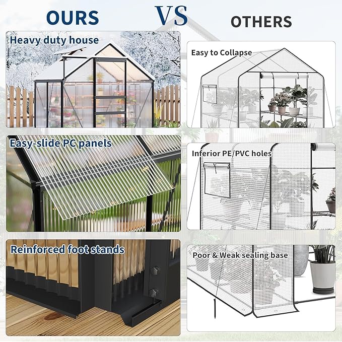 6x4FT Greenhouse for Outdoors Walk-in Polycarbonate Greenhouse with Sliding Door Adjustable Roof Vent &amp Gutter System Portable Outdoor Green House Kit for Winter Gardening