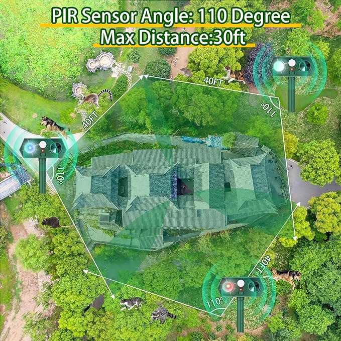 4Pack Solar Ultrasonic Animal Repellent Outdoor Cat Repeller Outdoor Deer Repellent Devices Motion Detection with Motion Sensor for Yard Predator Lights with Red&ampBlue to Scare Rabbit Raccoon