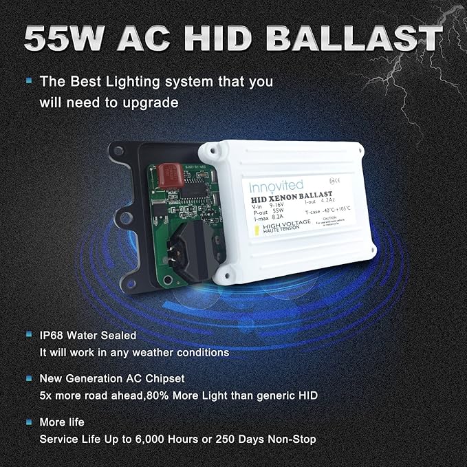 Innovited 2pcs 55w Ac HID Slim Digital Ballast for H1 H3 H4 H7 H10 H11 9005 9006 D2r D2s Universal Fit