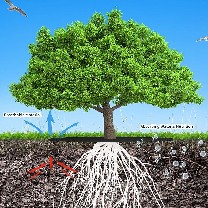 Shimeyao 16 Pcs 32. 2 Inch Non Woven Tree Mulch Ring Round Tree Weed Barrier Mat Reusable Landscape Protector Base Barrier Fabric for Weed Root Protection (Black)