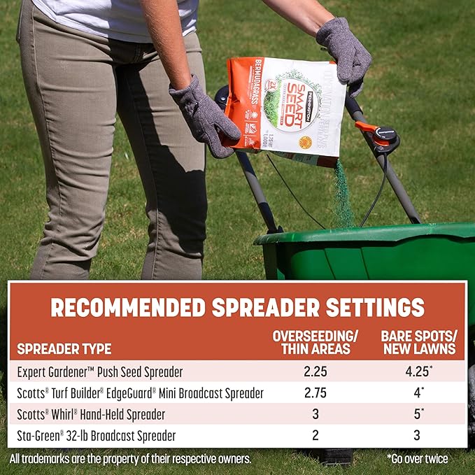 Pennington Smart Seed Bermudagrass Mix with 2x faster results 8.75 LB