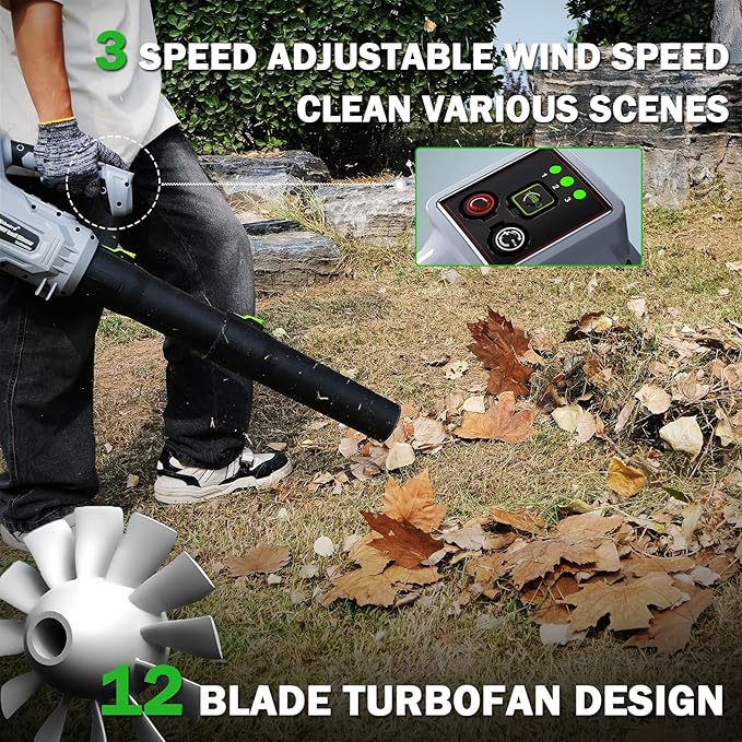 Leaf Blower Cordless2 x 21V 6.0Ah Battery and Charger with 680CFM 190MPH Electric Cordless Leaf Blower 3-Variable Speed &amp Turbo Mode Blowers for Lawn Care (5002)-F (Grey)