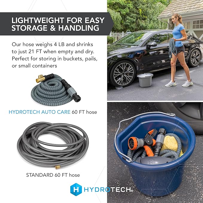 Hydrotech 60 ft Garden Hose – Patented Force Control Burst-Proof Lightweight Flexible No-Kink Design 5/8 4 Tire Hose Guides Ideal for Car Wash &amp Automotive Care