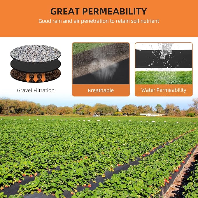 Geotextile Landscape 8oz 3ft x 100ft Geotextile Fabric PP Drainage 350N Tensile Strength &amp 440N Load Capacity for Driveway &amp Road Stabilizationr Erosion Control French Drains