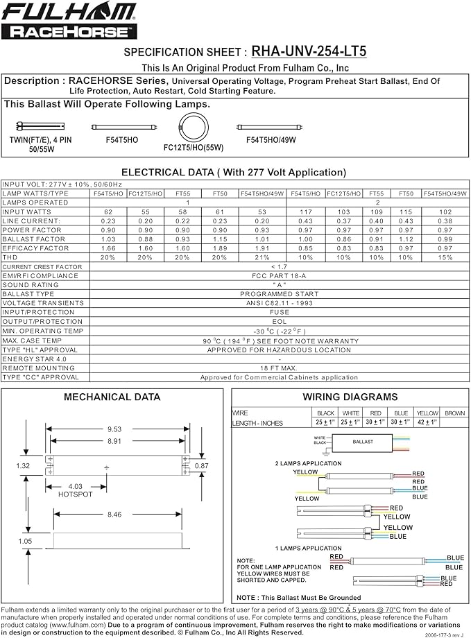 Fulham Lighting Fulham Racehorse Linear Ballast for T5HO RHA-UNV-254-LT5  Black