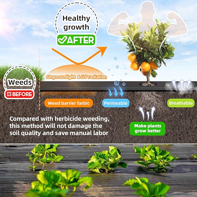 6FT x 100FT Weed Barrier Landscape Fabric Heavy Duty 3.2oz Premium Garden Ground Cover Mat for Weed Control Gardening Plant Beds and Farming