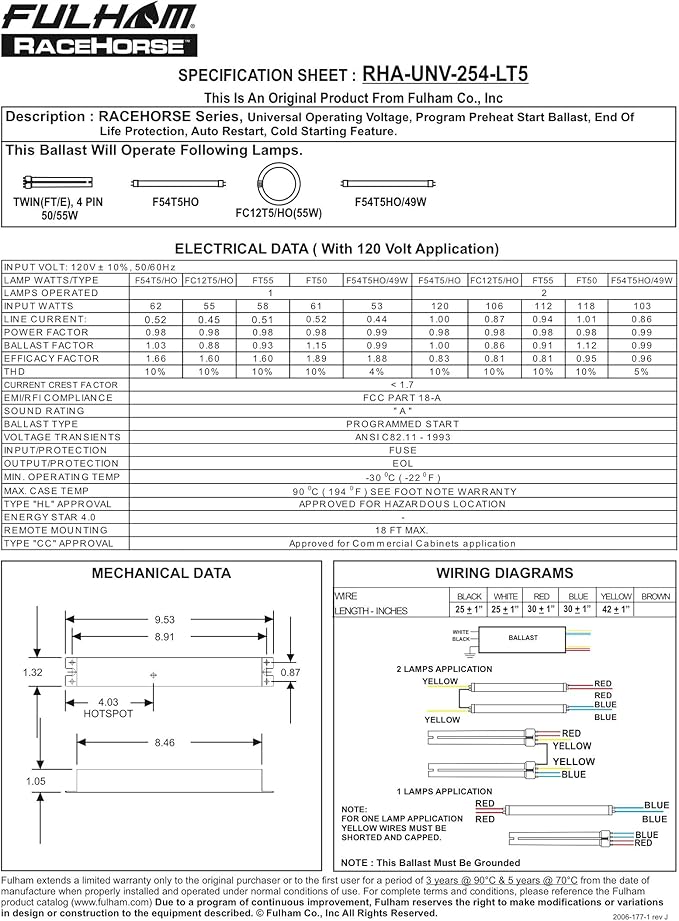 Fulham Lighting Fulham Racehorse Linear Ballast for T5HO RHA-UNV-254-LT5  Black
