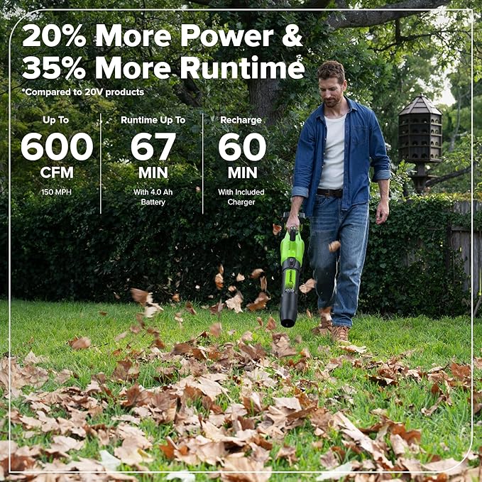 Greenworks 48V (24V x 2) Brushless Axial Leaf Blower (600 CFM / 150 MPH) Powerful for Large Yard Driveway Patio and Deck Cleanup Includes (2) 4.0Ah Batteries and 100W GaN Charger