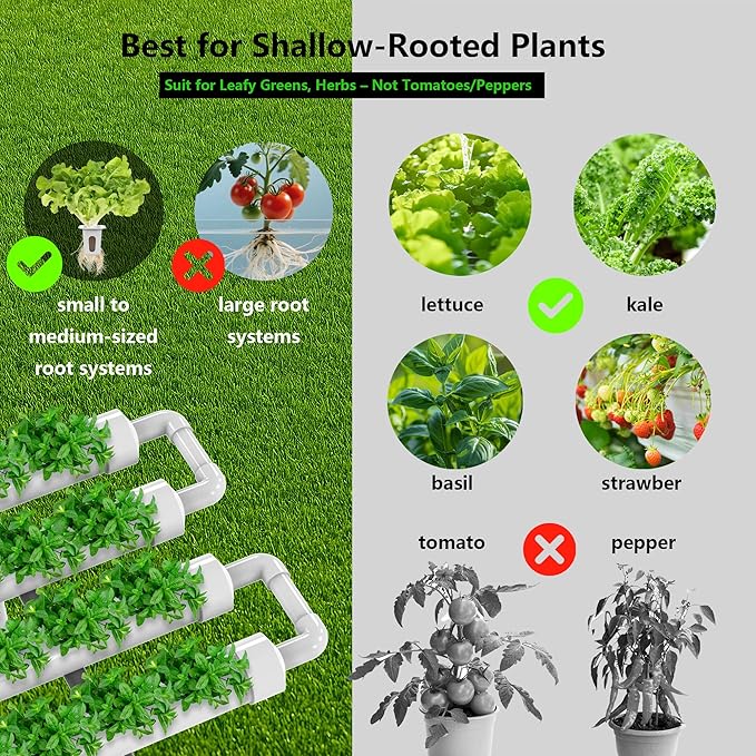 NFT Hydroponic Growing System Kit - 36 Plant Sites | Food-Grade PVC-U Pipes | Indoor/Outdoor Gardening with Auto Water Pump &amp Timer | Ideal for Leafy Greens Lettuce &amp Herbs