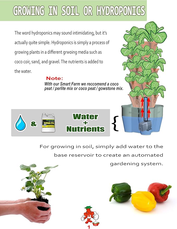Mr. Stacky Smart Farm - Automatic Self Watering Garden - Grow Fresh Healthy Food Virtually Anywhere Year Round - Soil or Hydroponic Vertical Tower Gardening System (Standard Kit Stone)