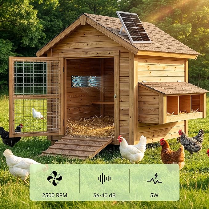 Solar Fan for Chicken Coop ropelux Solar Powered Dual Exhaust Fans with 12000mAh Battery &amp 2 Timers 24/7 Strong Airflow Cooling Ventilation for Greenhouses Dog Houses Attics Sheds Cabins