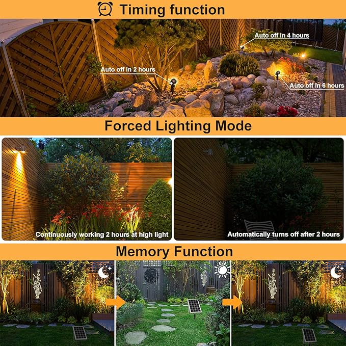 MEIKEE Solar Spot Lights Outdoor 4-in-1 Solar Landscape Lights 4W/6V IP66 Waterproof 2700K/4000K/6500K Outdoor Landscape Spotlights with Remote for Garden Yard Driveway