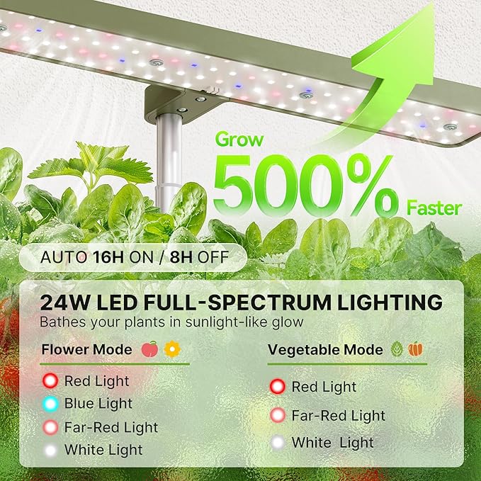 SUNCOZE Hydroponics Growing System Kit 12 Pods &amp 160pcs Hydroponic Pods Supplies