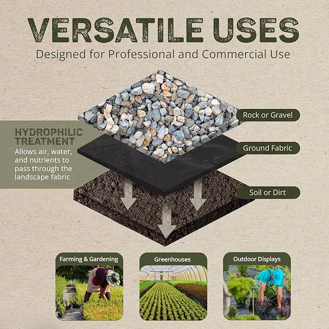 Dewitt 30 Year Professional Weed Control Fabric 3 oz Brown 3 x 100 Feet – Heavy-Duty Landscape Barrier and Ground Cover for Gardens Raised Beds Walkways and Outdoor Landscaping