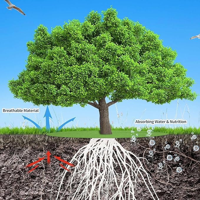 Shimeyao 16 Pcs 32.2 Inch Non Woven Tree Mulch Ring Round Tree Weed Barrier Mat Reusable Landscape Protector Base Barrier Fabric for Weed Root Protection(Grass Green)