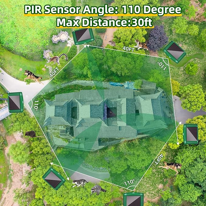 2025 4Pack Deer Deterrent Device Solar Animal Repeller Cat Repellent Outdoor Ultrasonic Animal Repellent with Motion Detection to Scare Coyote Rabbit Squirrel Skunk Dog Fox Repellent for Yard