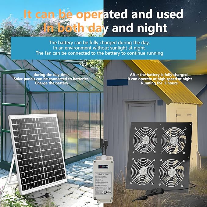 Solar Exhaust Fan for Greenhouse Solar Chicken Coop Fan with 25W Solar Panel &amp 4 Pcs High-Speed Brushless DC Ventilation Fans for ShedAtticsBarnsDog Houses with 6000mAh Battery